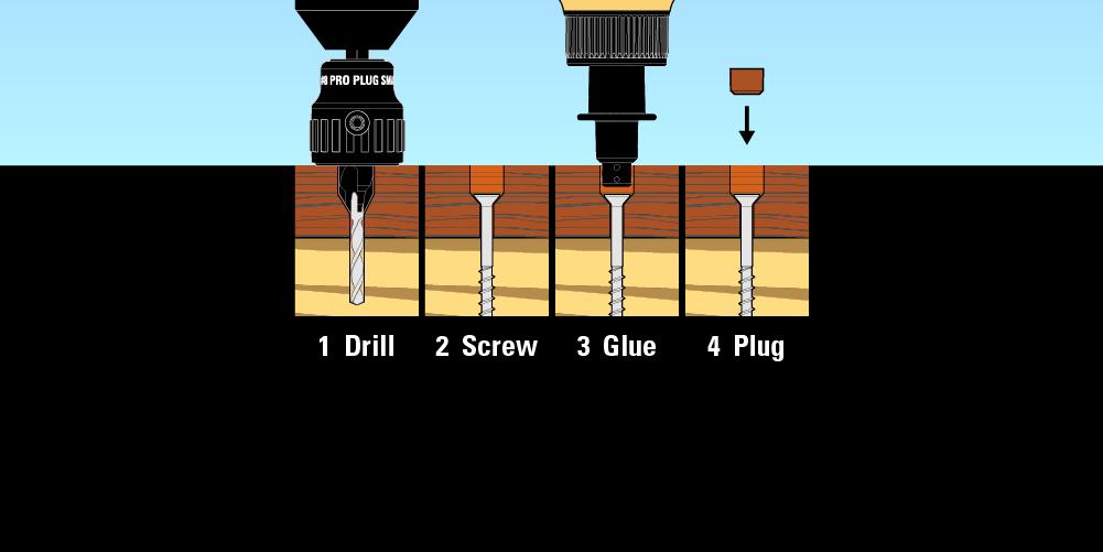 Starborn Pro Plug® Thermory® Plug & Screw Pack (VARIOUS)-image